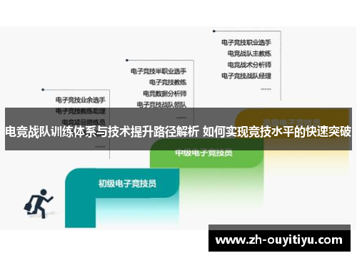 电竞战队训练体系与技术提升路径解析 如何实现竞技水平的快速突破