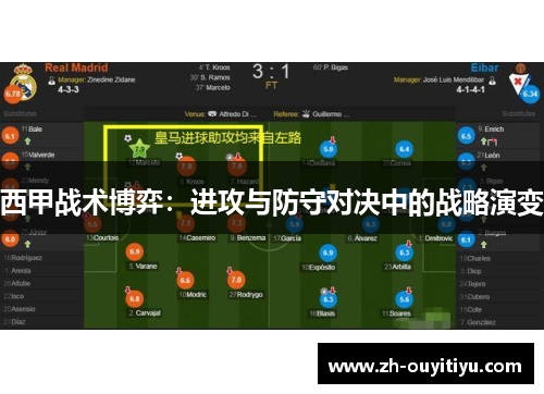 西甲战术博弈:进攻与防守对决中的战略演变 西甲战术博弈:进攻与防守对决中的战略演变