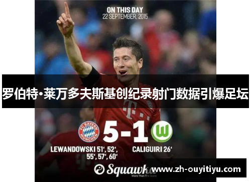 罗伯特·莱万多夫斯基创纪录射门数据引爆足坛