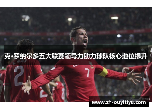 克·罗纳尔多五大联赛领导力助力球队核心地位提升