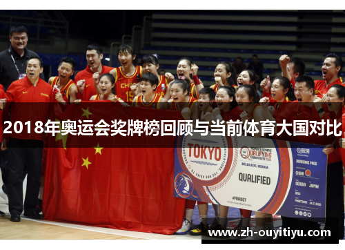 2018年奥运会奖牌榜回顾与当前体育大国对比